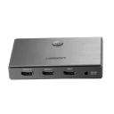 اسپلیتر دو پورت HDMI یوگرین مدل CM186-50707