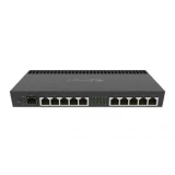 روتر برد میکروتیک مدل  RB4011iGS+RM