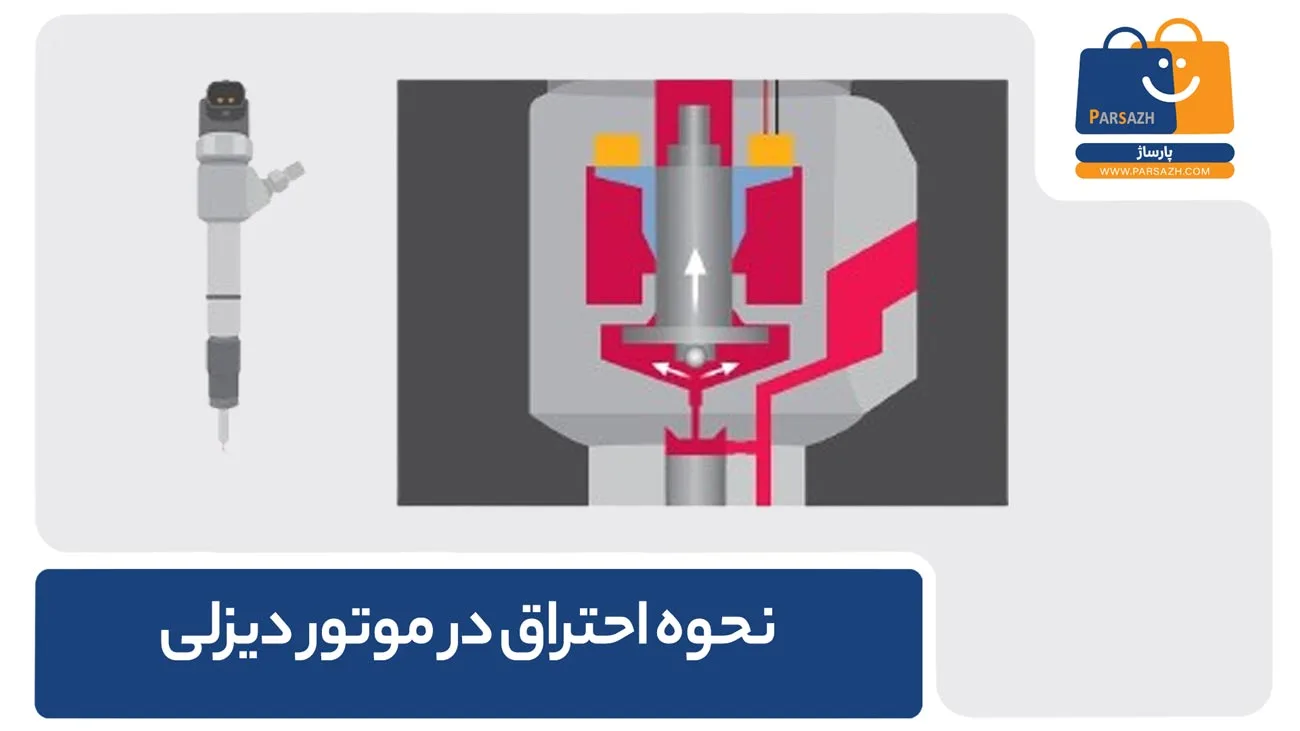 نحوه احتراق در موتور دیزلی