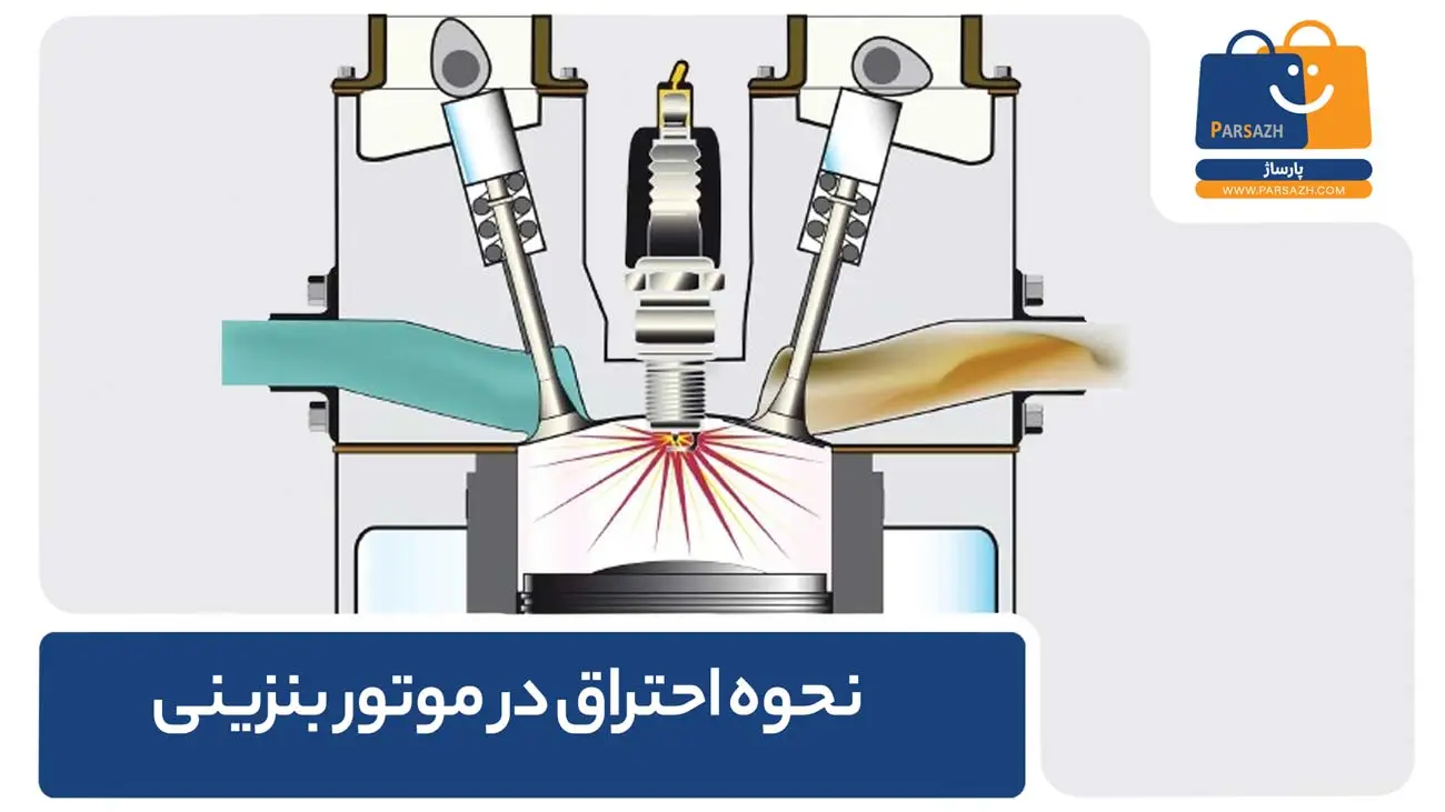 نحوه احتراق در موتور بنزینی